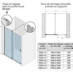 Saniverre Porte de douche coulissante NAPOLI H.200 - largeur 130 cm verre transparent 8 mm -