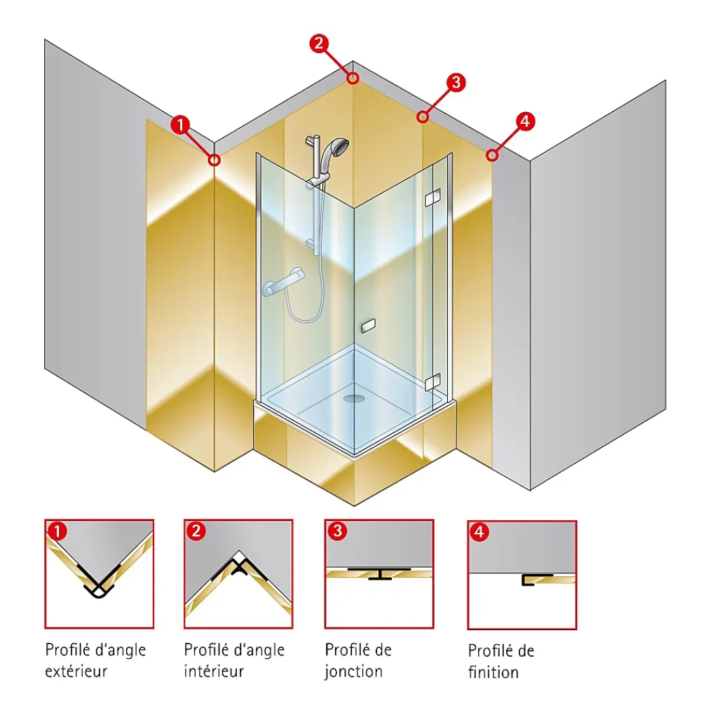 Schulte Profilé de fintion + 1 profilé d'angle intérieur H.255 x l.2,3 cm, aluminium, chrome, Deco Design vendu par 2
