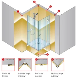 Schulte Profilé de jonction pour panneaux muraux DécoDesign, blanc