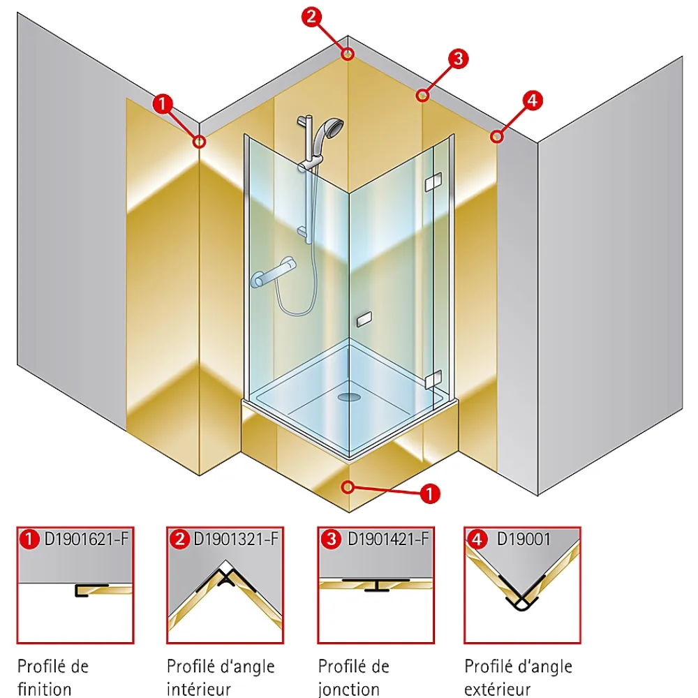 Schulte Profilé de jonction pour panneaux muraux DécoDesign, blanc