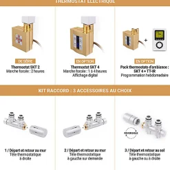 Matisere Radiateur doré mixte de 600mm de haut et 790mm de large - 602 Watt - TUN600/790VWSY7BRA