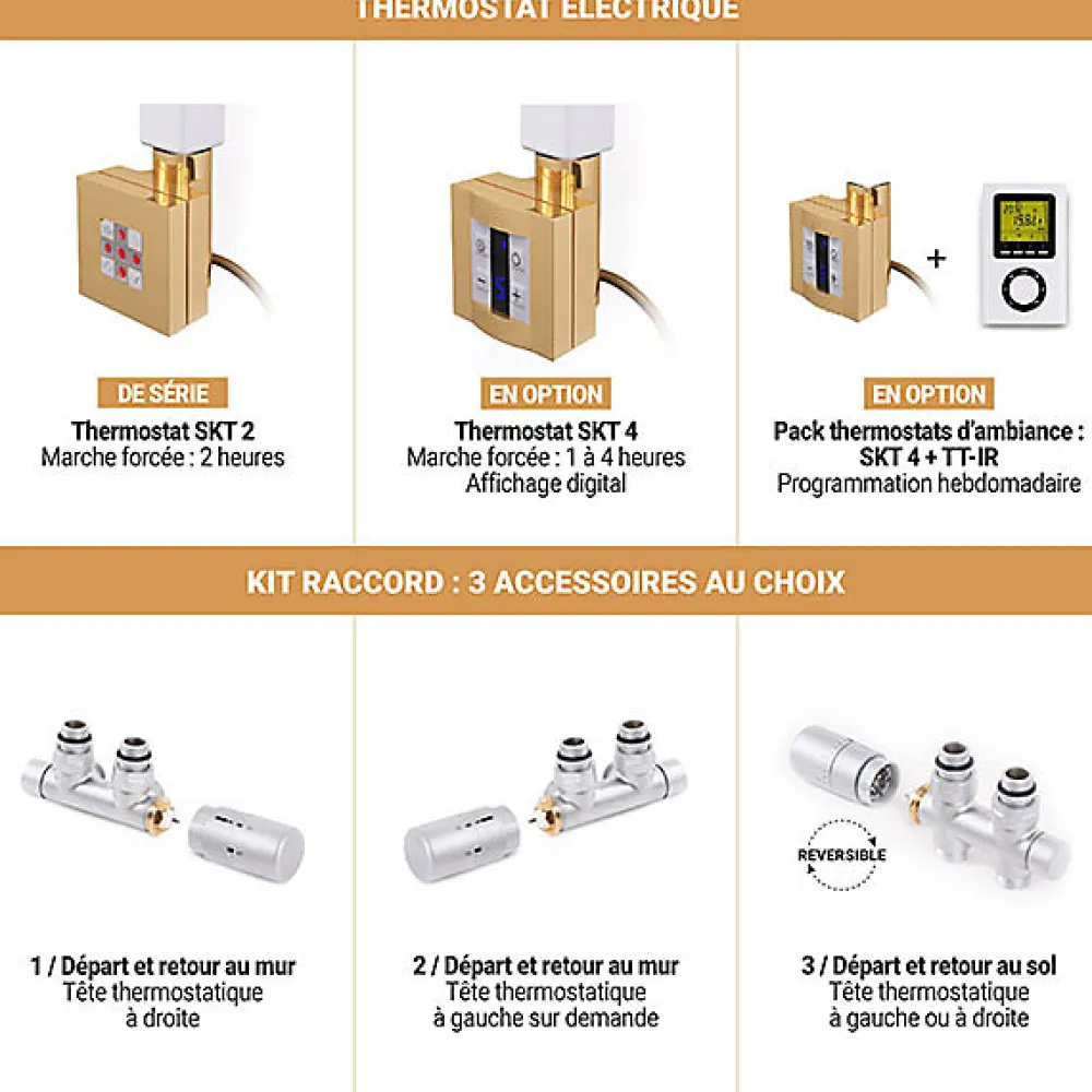 Matisere Radiateur doré mixte de 600mm de haut et 790mm de large - 602 Watt - TUN600/790VWSY7BRA