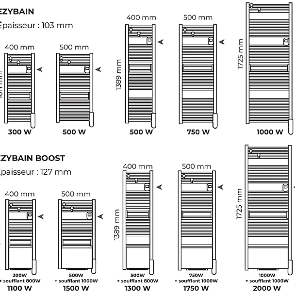 Sèche-Serviettes Soufflant|Intuis Radiateur sèche serviettes 300 + 800W Blanc EZYBAIN Boost - - M172214
