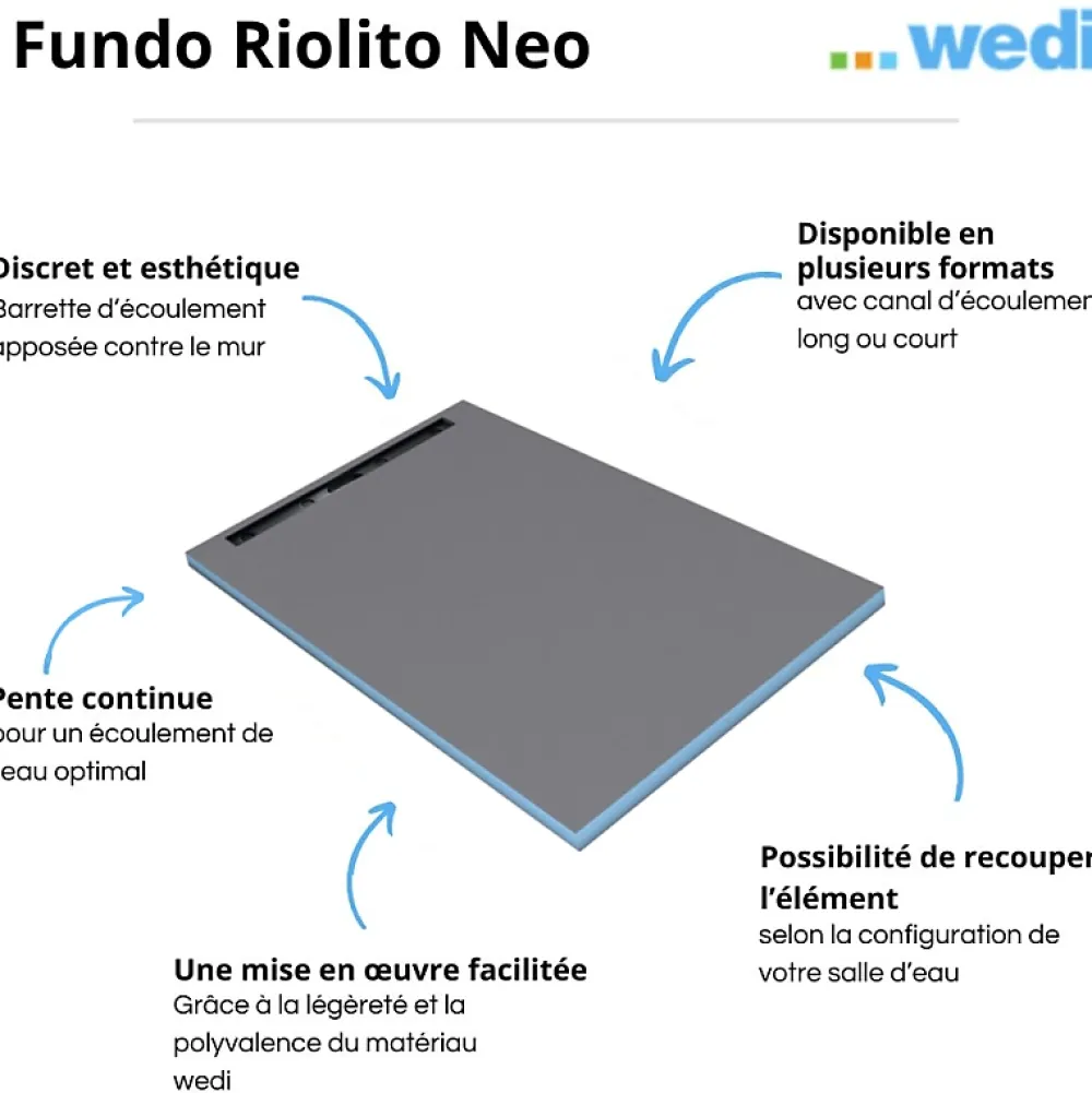 Receveur De Douche|Wedi Receveur de douche à carreler 120 x 80 cm Fundo Riolito Neo
