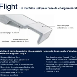 Receveur De Douche|Jacob Delafon Receveur de douche 140 x 80 Flight Pure rectangle blanc
