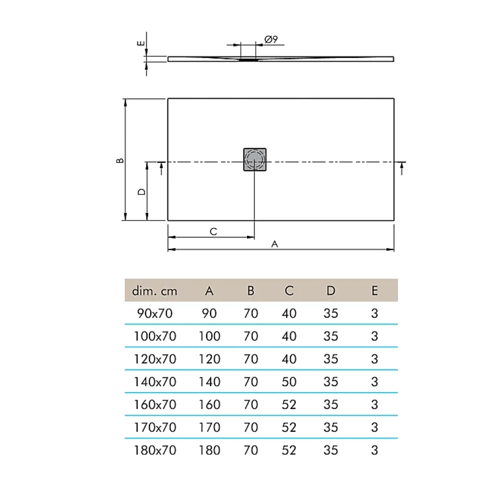 Sanycces Receveur de douche ultra-léger LOGIC - 100 x 70 cm - Blanc - Résistant et Facile à installer - Salle de bain - Douche