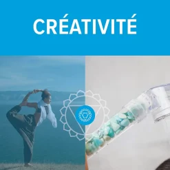Change your life Recharge Amazonite pour douchette Sérénité 7ChakrasShower