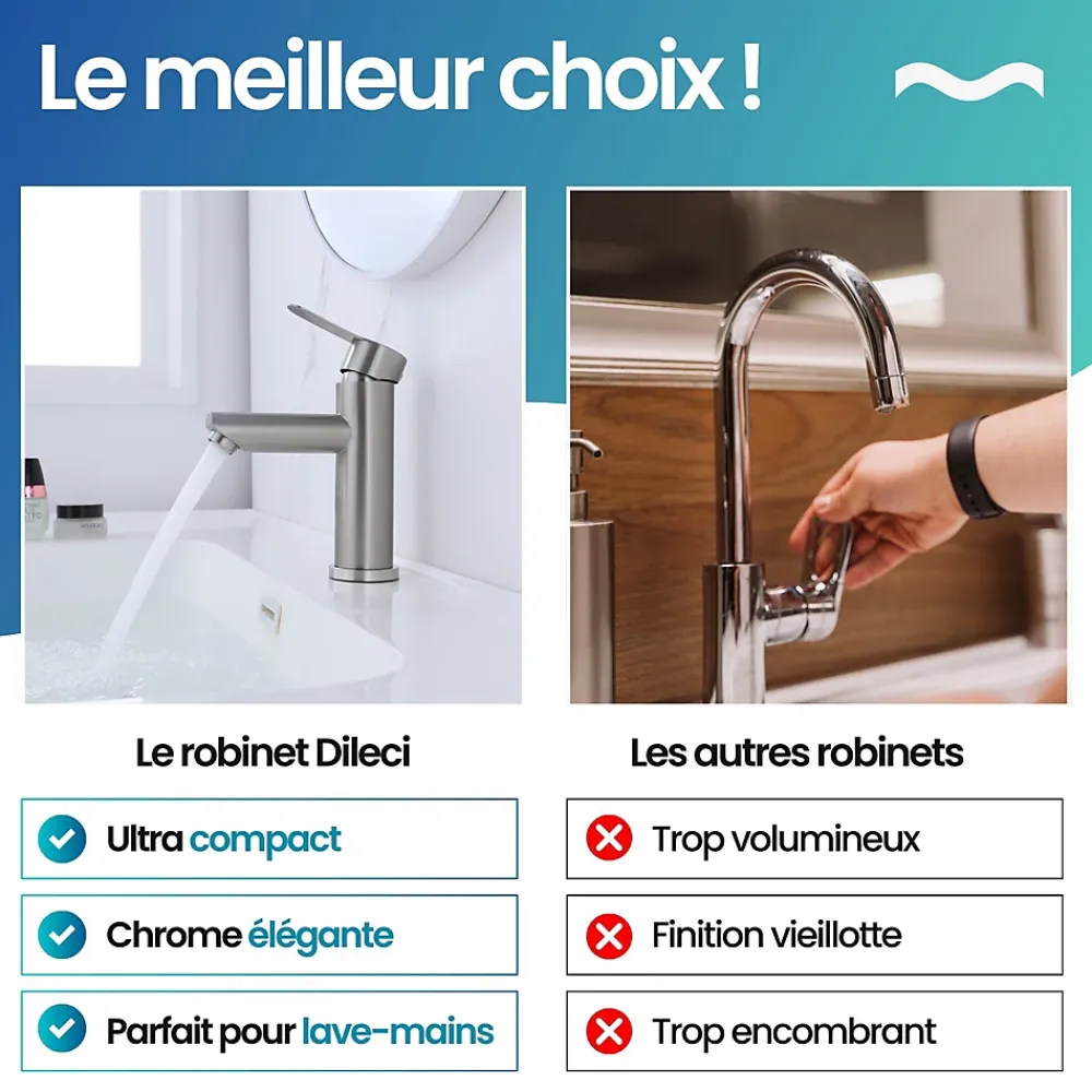Robinet Lave-Mains|Dileci Robinet Compact lave-mains couleur Chrome -