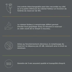 Chasse D'Eau|Flomasta Robinet flotteur latéral bas