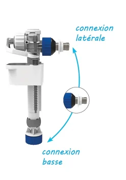 Chasse D'Eau|Siamp Robinet flotteur silencieux 2en1
