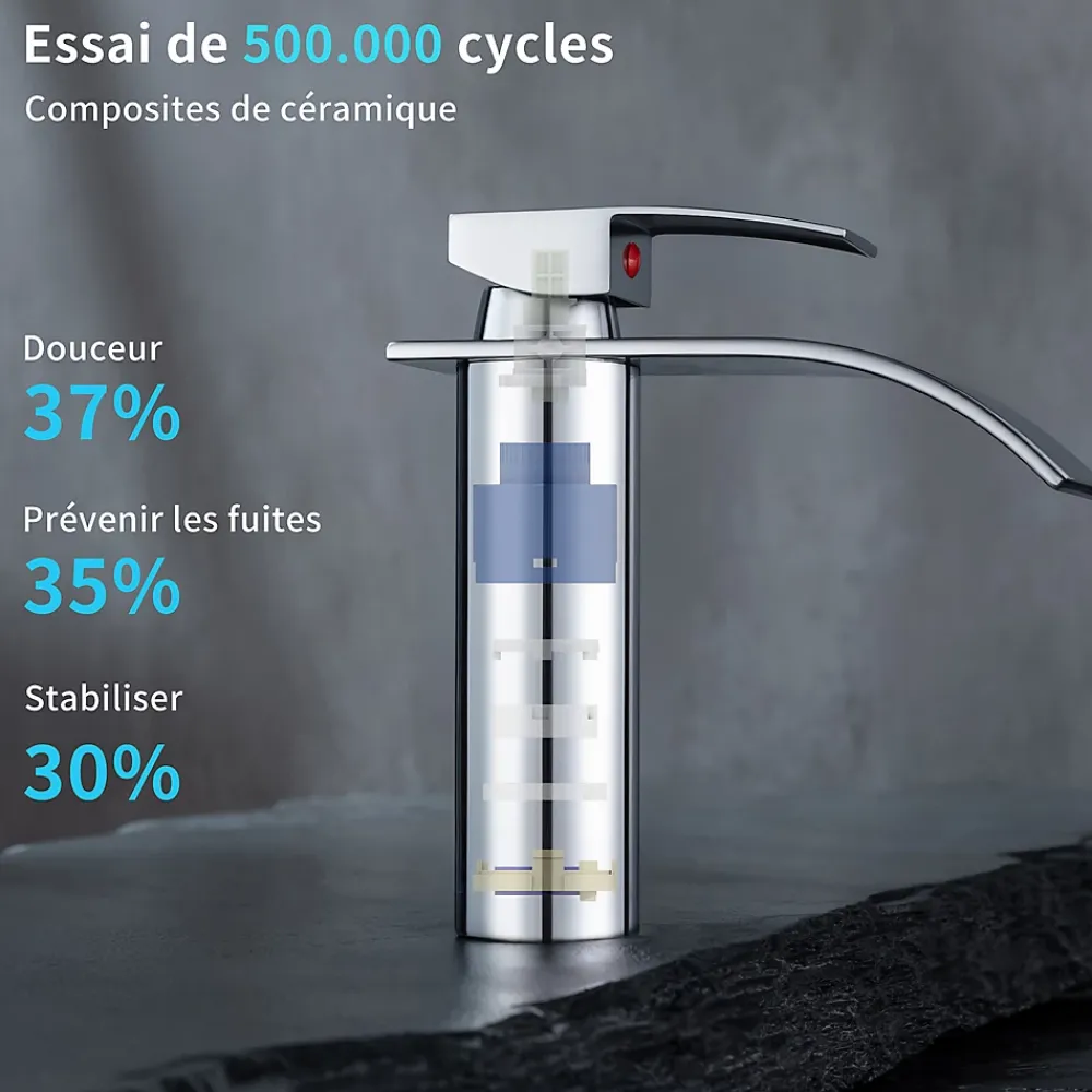 Homelody Robinet Salle de Bain Cascade Mitigeur de Lavabo Design Moderne pour Vasque Chromé en Inox