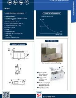Wc Chimique Et Broyeur|Watermatic Sanibroyeur pour WC à relevage intégrée 3 entrées W16P pour évacuation de 1 WC suspendu+1 bidet+1 douche+1 lavabo