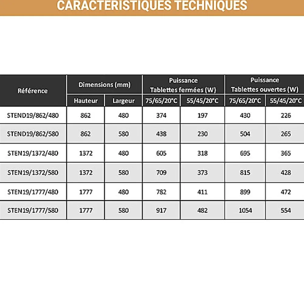 Sèche-Serviettes Eau Chaude|Deltacalor Sèche-serviette eau chaude noir de 1372mm de haut et 480mm de large - 500 Watt - STEND19/1372/480/N
