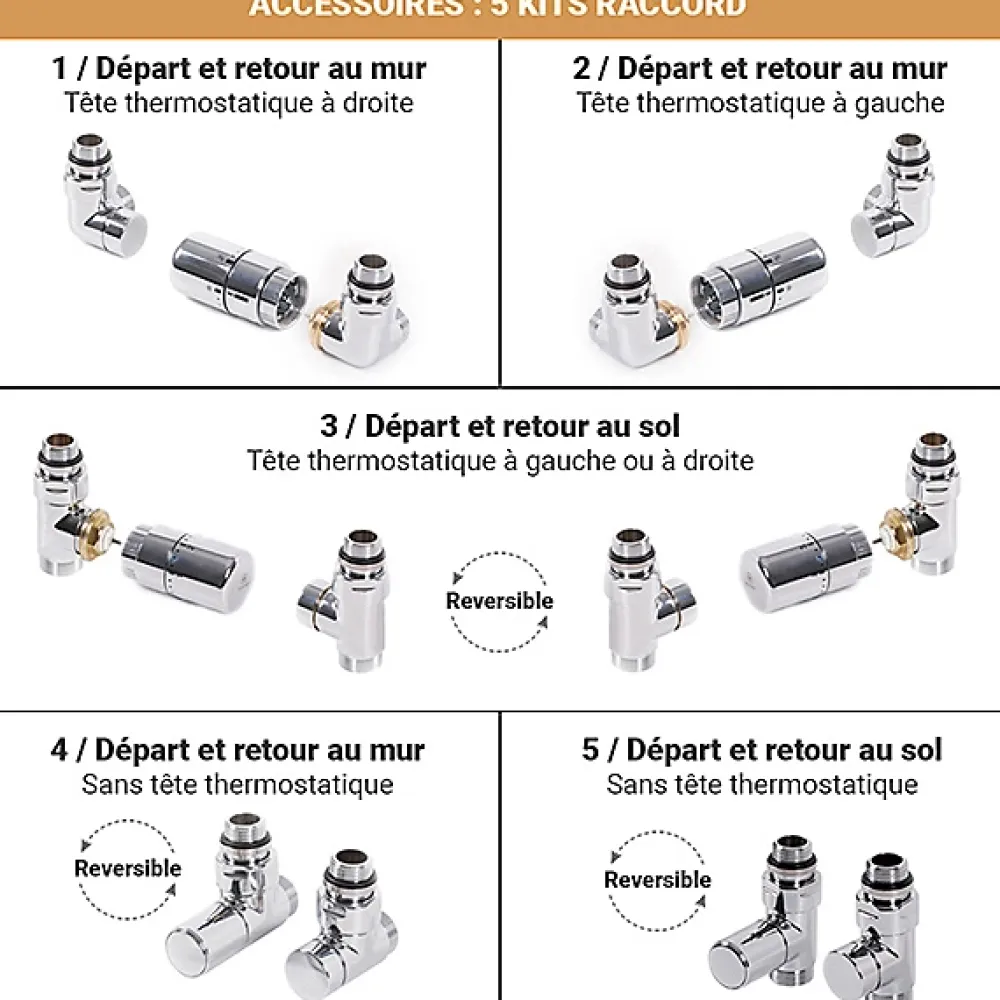 Matisere Sèche-serviette eau chaude doré de 300mm de haut et 1400mm de large - 405 Watt - LIM300/1400SXBRA