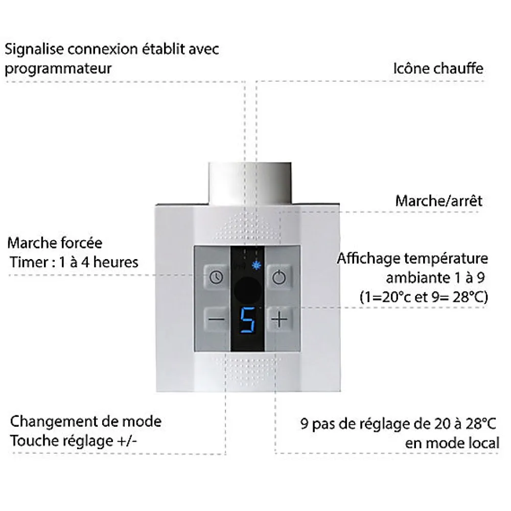 Matisere Sèche-serviette électrique blanc de 1585mm de haut et 620mm de large - 800 Watt - CAS1585/620ME8BP