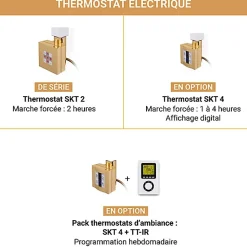 Sèche-Serviettes Électrique|Matisere Sèche-serviette électrique doré de 660mm de haut et 630mm de large - 400 Watt - FIO660/630E8BRA