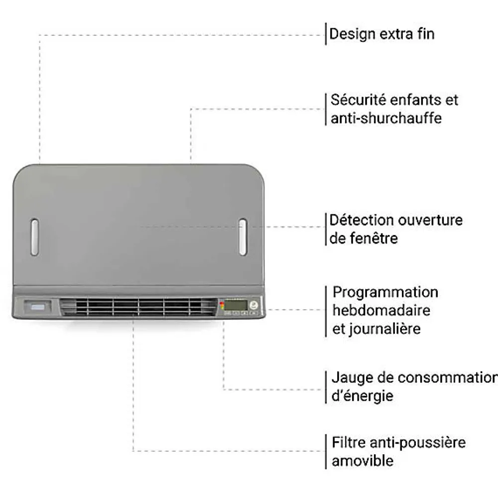 Sèche-Serviettes Soufflant|Matisere Sèche-serviette électrique noir de 1320mm de haut et 500mm de large - 800 Watt - CIT1320/500E8NBLO