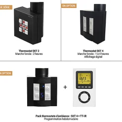 Matisere Sèche-serviette électrique noir - (HxL) 820x300mm - 300 Watts - 300 Watt - LIM820-300E8N