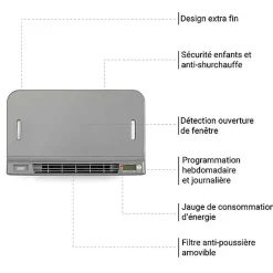 Sèche-Serviettes Soufflant|Matisere Sèche-serviette électrique noir de 1110mm de haut et 500mm de large - 600 Watt - WAR1110500TE8NBLO