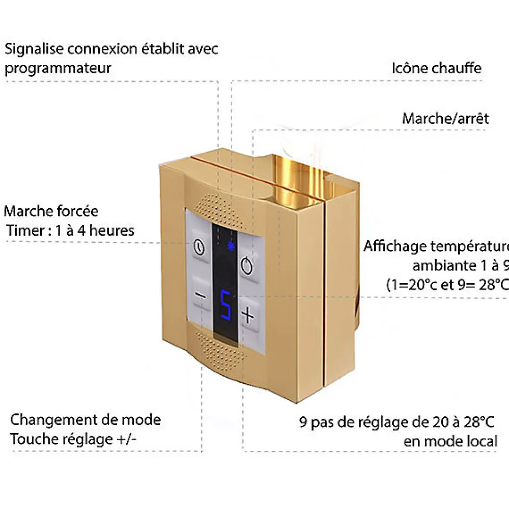 Sèche-Serviettes Électrique|Matisere Sèche-serviette électrique programmable doré - HxL 1780x500 mm - 600 Watt - ZIG1780/500E1BRAP