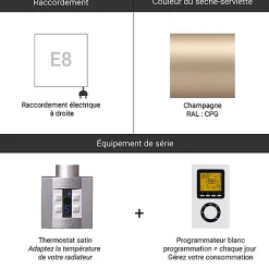 Matisere Sèche-serviette électrique programmable champagne - HxL 1620X686 mm - 1000 Watt - LEN1620/686E8CPGP