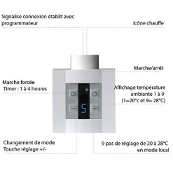 Matisere Sèche-serviette électrique programmable blanc - HxL : 760x300 mm - 300 Watt - ALE760/300E8BP