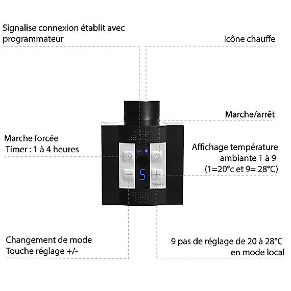 Sèche-Serviettes Électrique|Matisere Sèche-serviette électrique programmable noir - HxL 680x1300 mm - 1000 Watt - ANG680/1780E7NP