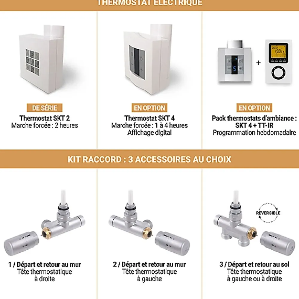 Sèche-Serviettes Mixte|Matisere Sèche-serviette mixte blanc - (HxL) 1860x630mm - 1000 Watt - 960 Watt - FIO1860-630V2B
