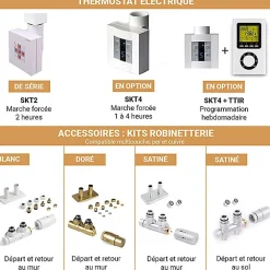 Matisere Sèche-serviette mixte blanc - (HxL) 1545x500mm - 600 Watt - 591 Watt - ZIG1545-500Z8B