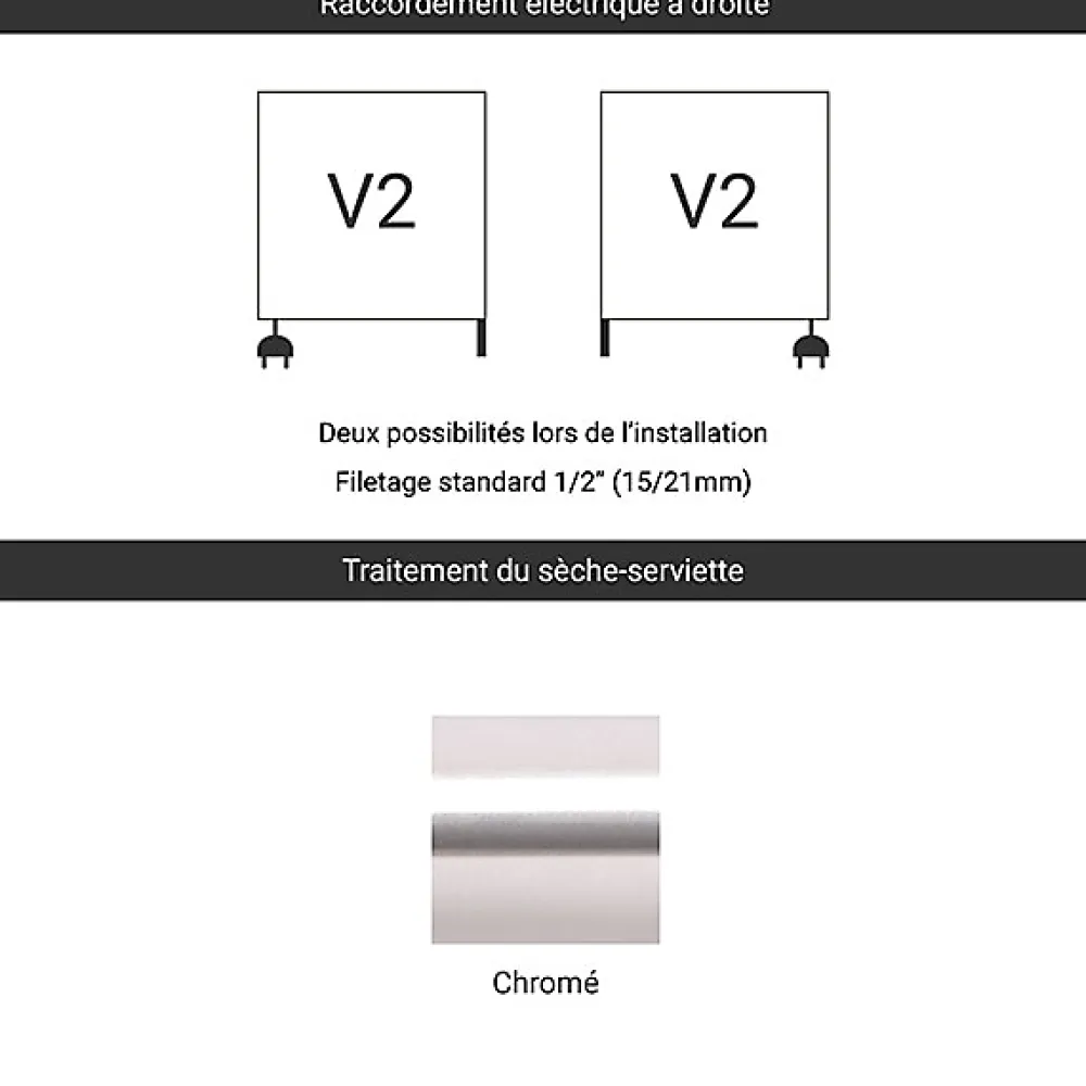 Sèche-Serviettes Mixte|Matisere Sèche-serviette mixte chromé de 1580mm de haut / 600mm de large - 739 Watt - POL1580/600V2CRO