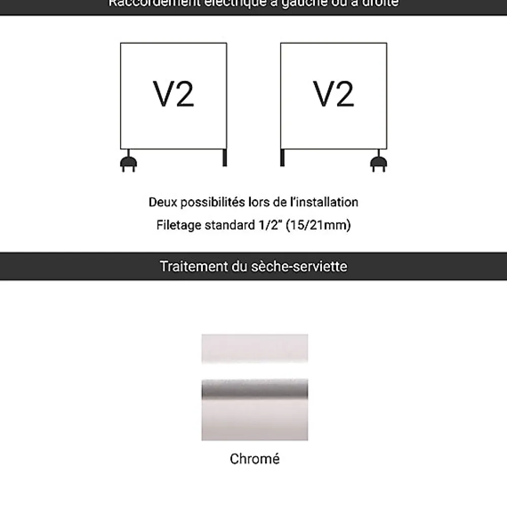 Sèche-Serviettes Mixte|Matisere Sèche-serviette mixte chromé de 860mm de haut / 500mm de large - 288 Watt - DEX860/500V2CRO