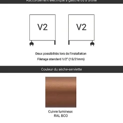 Matisere Sèche-serviette mixte cuivre de 1149mm de haut et 600mm de large - 555 Watt - JAD1149/600V2BCO
