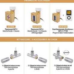 Sèche-Serviettes Mixte|Matisere Sèche-serviette mixte Doré de 430mm de haut et 504 mm de large - 115 Watt - RET430/504V2BRA