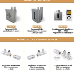 Matisere Sèche-serviette mixte gris de 1470mm de haut et 600mm de large - 622 Watt - VIP1470/600Z8SMA