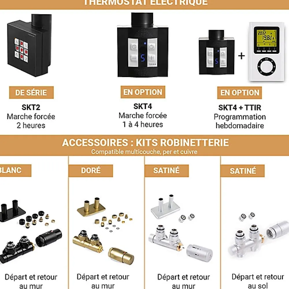Matisere Sèche-serviette mixte noir - (HxL) 1140x530 mm - 600 Watt - 511 Watt - FIO1140-530Z1N