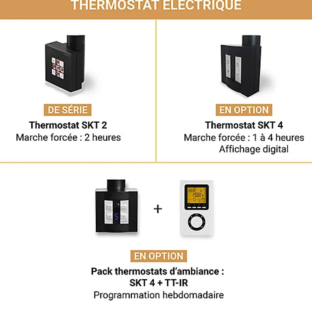 Matisere Sèche-serviette mixte noir - (HxL) 1760x500 mm - 800 Watt - 798 Watt - DEX1760-500PZ1N
