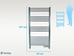 Sèche-Serviettes Soufflant|Purline Sèche-serviettes avec minuterie 500W