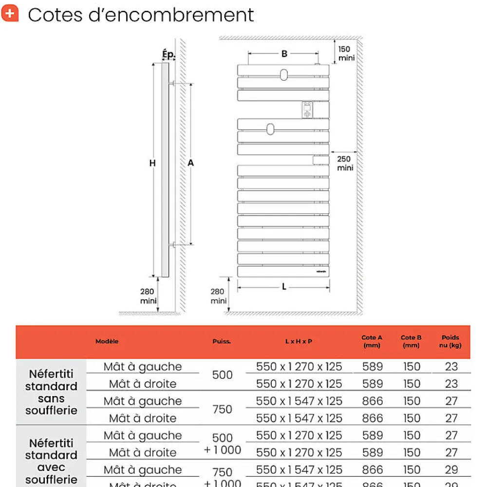 Atlantic Sèche-serviettes connecté Nefertiti mât à droite 750W blanc brillant - - 850033