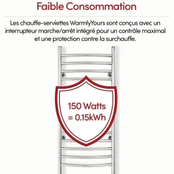 WarmlyYours Sèche-serviettes électrique chrome 150W , Dimensions: 101.6 cm x 45.7 cm