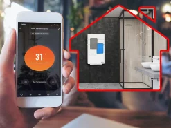 Sèche-Serviettes Soufflant|Pureline Sèche-serviettes numérique contrôle WIFI 2000W