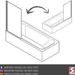 Schulte Pare-baignoire 70x130 cm - Réversible - Écran pliant - Verre de Sécurité transparent 5mm - Décor Bandes - Blanc