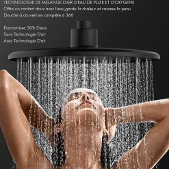 Colonne De Douche Thermostatique|Homelody Système de Douche avec Thermostat et Tablette de Douche Ensemble de Douche Complet Noir avec Pomme de Douche Ronde Effet Pluie
