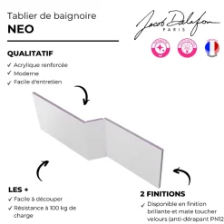 Tablier Et Habillage De Baignoire|Jacob Delafon Tablier pour baignoire Neo installation en angle