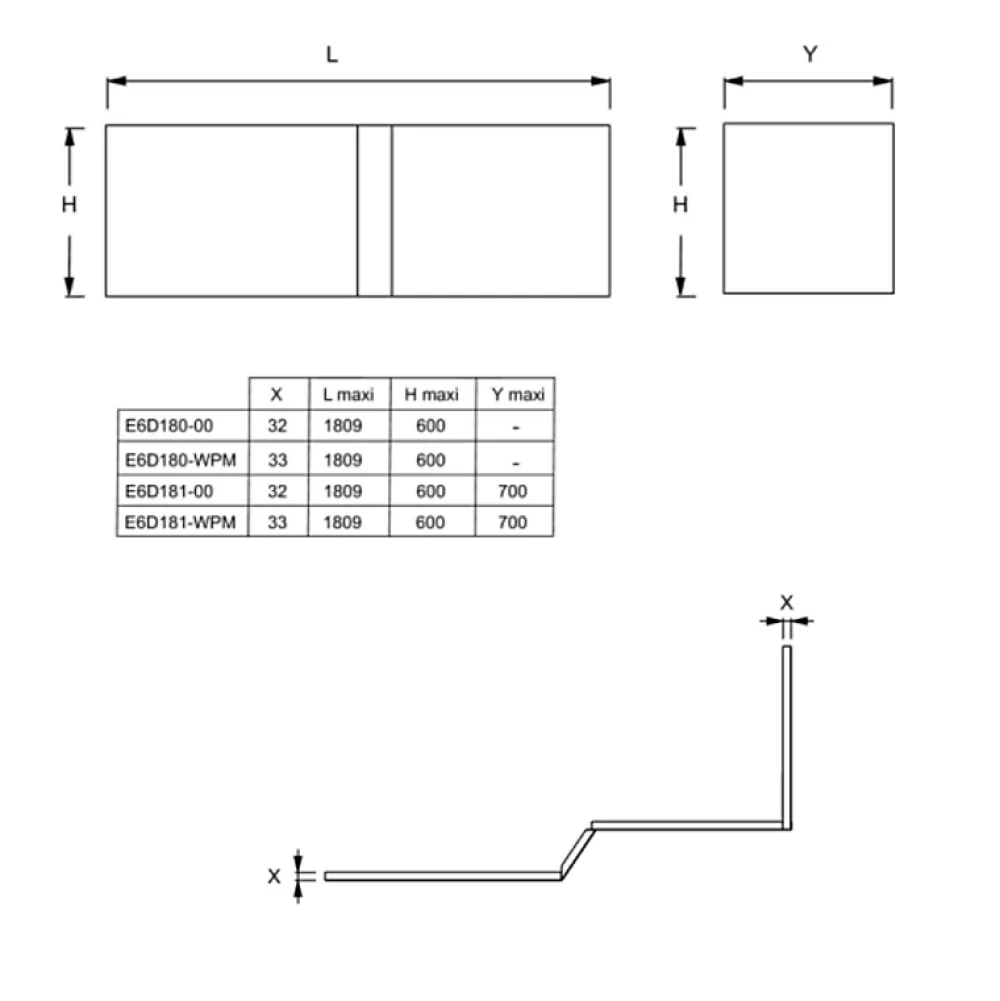 Tablier Et Habillage De Baignoire|Jacob Delafon Tablier pour baignoire Neo installation en niche blanc brillant