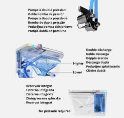 Wc Japonais|Nashi Toilette japonaise IANNA SORTIE HORIZONTALE, WC lavant automatique, haut de gamme