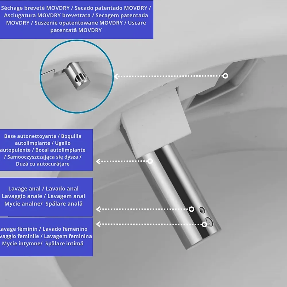 Nashi Toilette japonaise ALDARA NEW SORTIE DUALE, WC lavant automatique, injecteur acier inoxydable, canule séchage, gamme premium