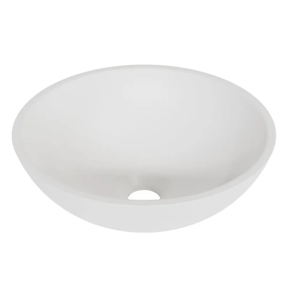 Cuisibane Vasque ronde à poser TREND - Blanc brillant