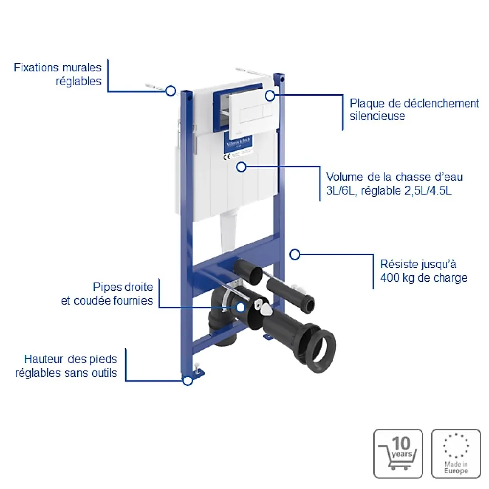 Villeroy & Boch Bâti-support sol-mur avec plaque de déclenchement 3/6 L Noire