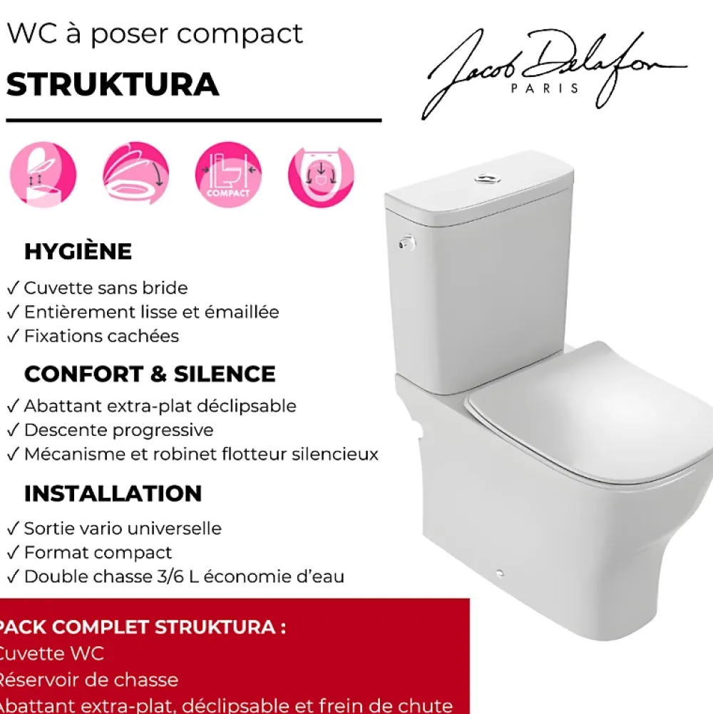 Wc À Poser|Jacob Delafon WC à poser compact sans bride sortie universelle avec abattant extra-plat, déclipsable et frein de chute