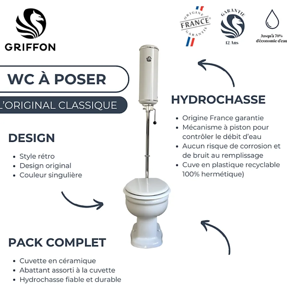 Wc À Poser|Griffon WC à poser 1950 l'Original classique blanc